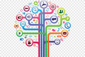 médias sociaux